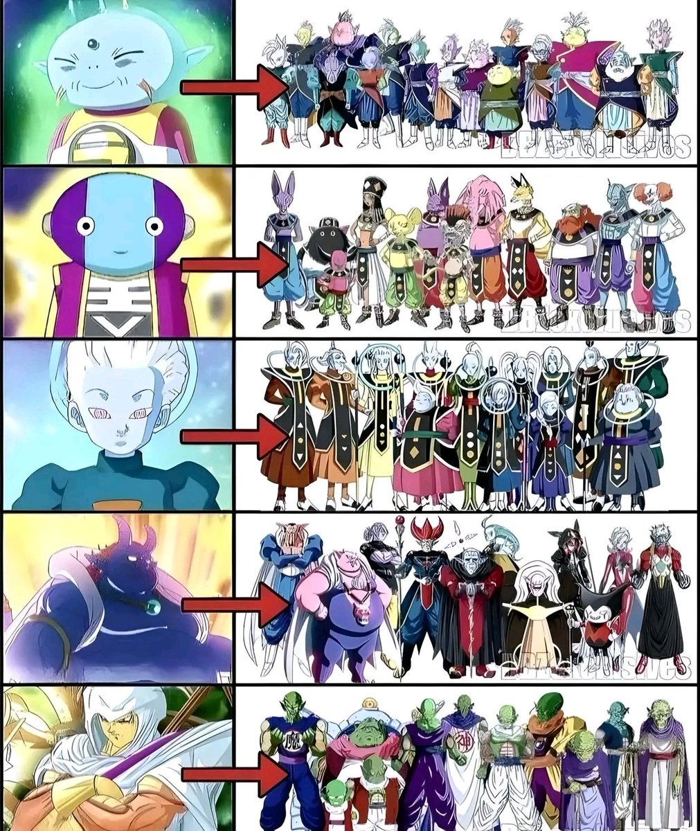 Harley Anime✨ (@dbs_10_10) on Twitter photo 