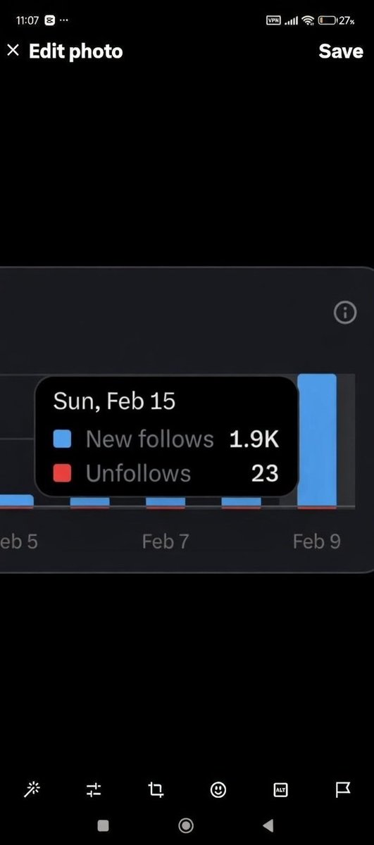 I did 1.9k followers in one day 💀🔥