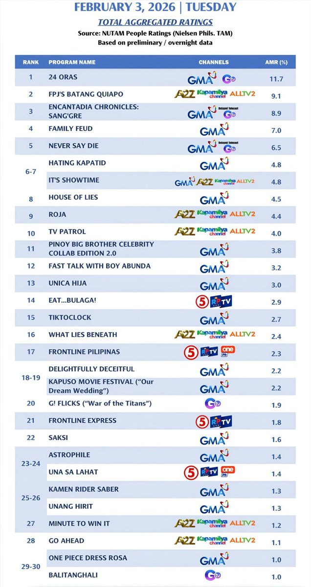 Yera Calma tweet media