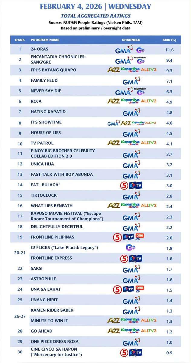 Yera Calma tweet media