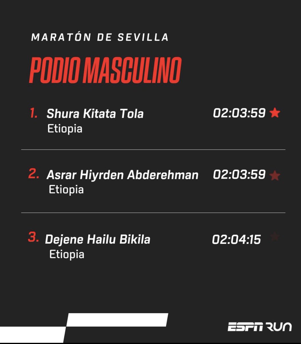 Connie Maringa tweet media