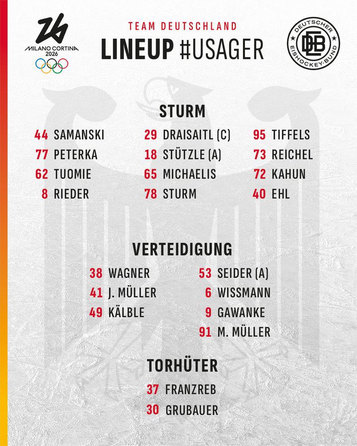 🇺🇸5️⃣🆚🇩🇪1️⃣
- Lukas Reichel (🇩🇪) 14:31TG en 22 présences, 1 tir