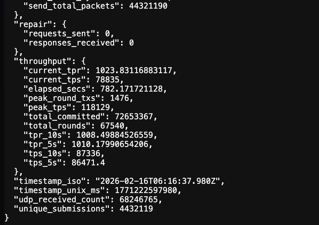 Jun | bulk trade tweet media