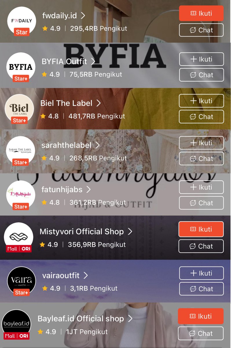 STORE outfit LEBARAN 
Eonomis dan ga hanya sekali pakai 

- a thread