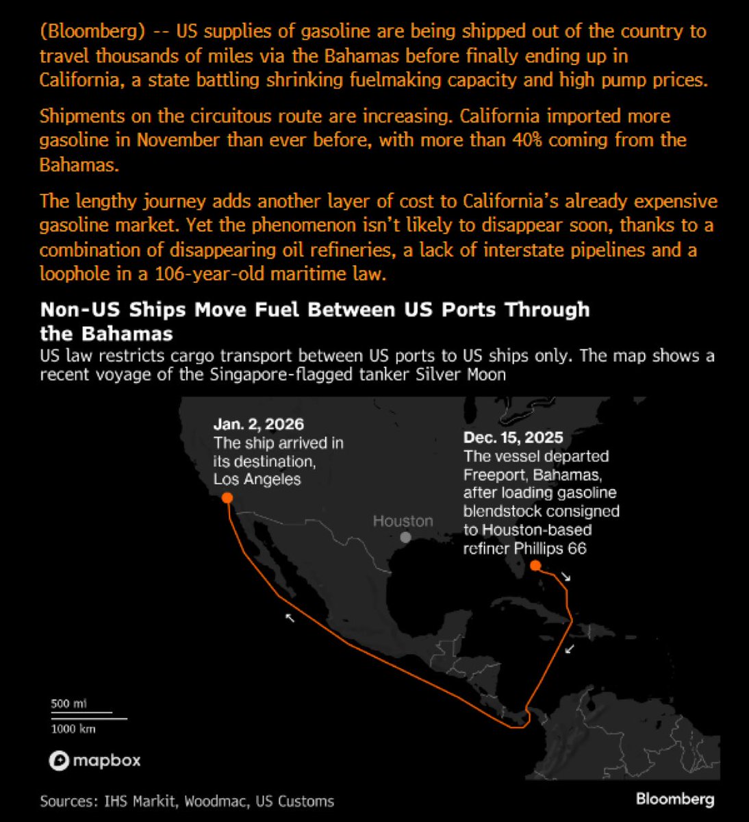 If we fight a war in the Pacific, a significant portion of the fuel we would need would need to travel THROUGH THE PANAMA CANAL before getting to our bases in California, Washington.

The California war on refineries has clear and present national security implications.