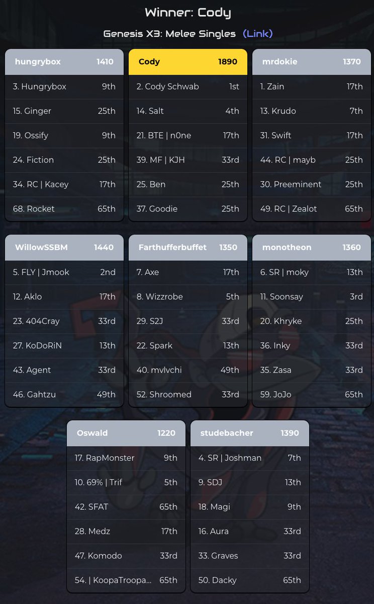 Fizzy Brax tweet media