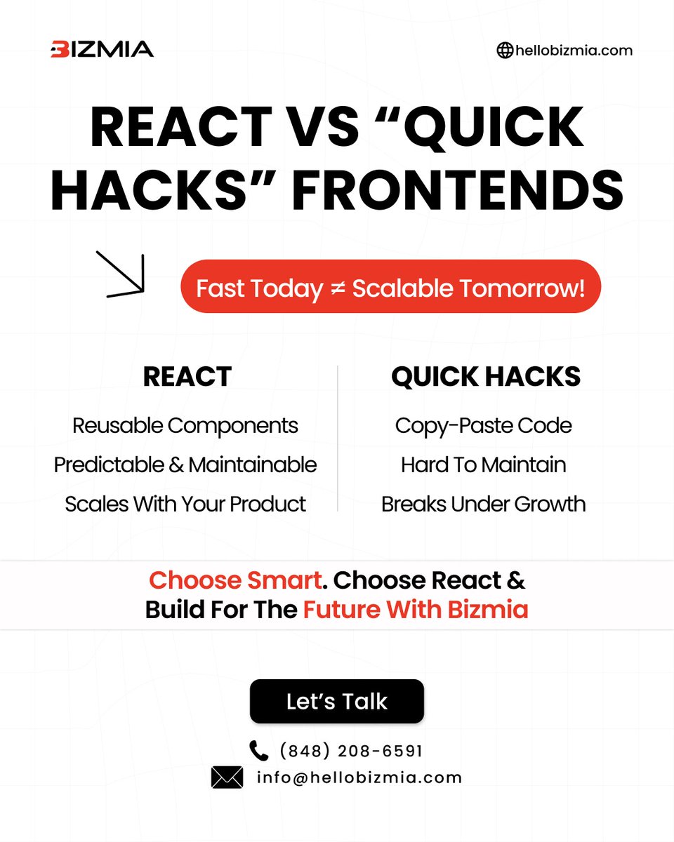 Bizmia LLC tweet media