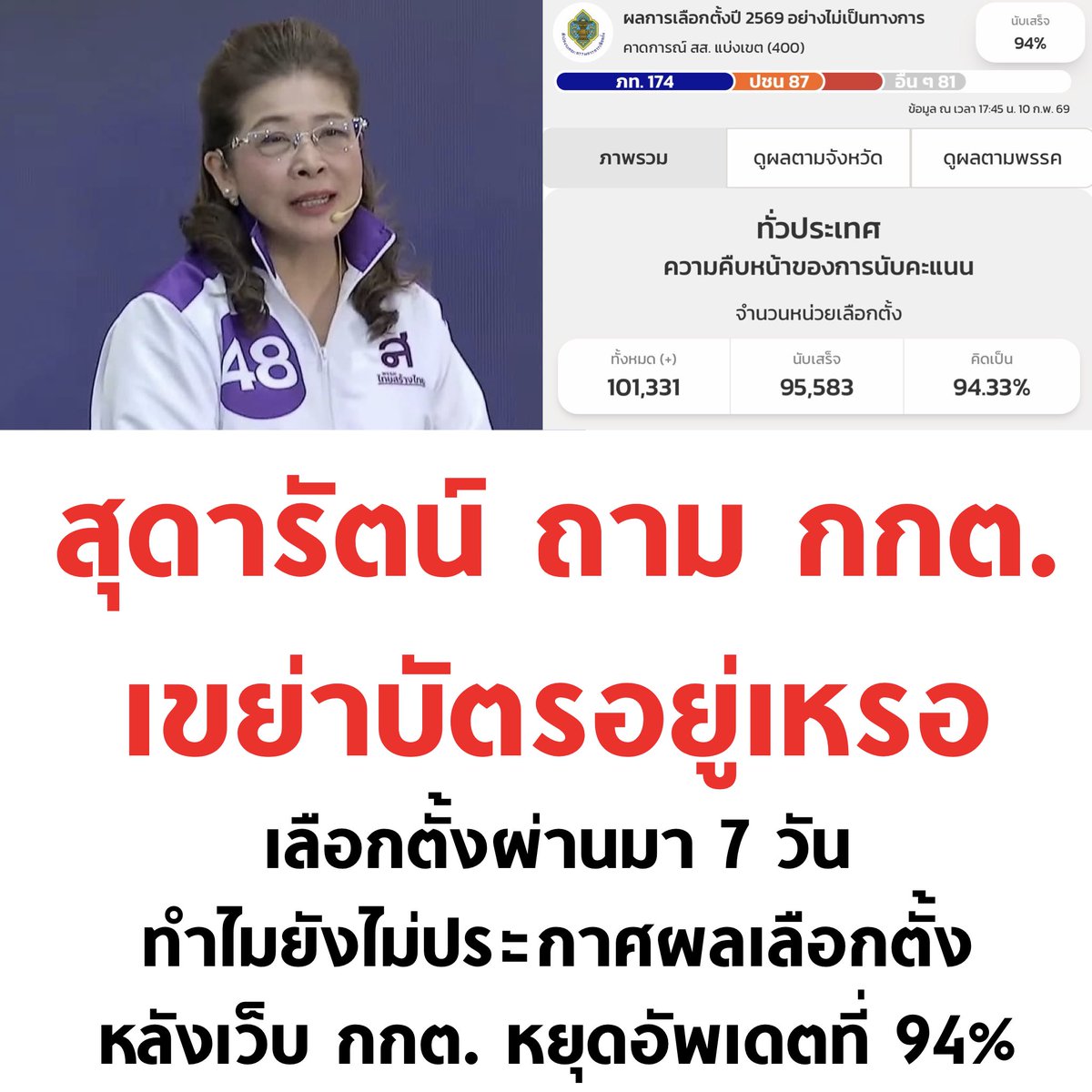 จริงแม่

#เลือกตั้ง69 #เลือกตั้ง2569 #เลือกตั้งโมฆะ