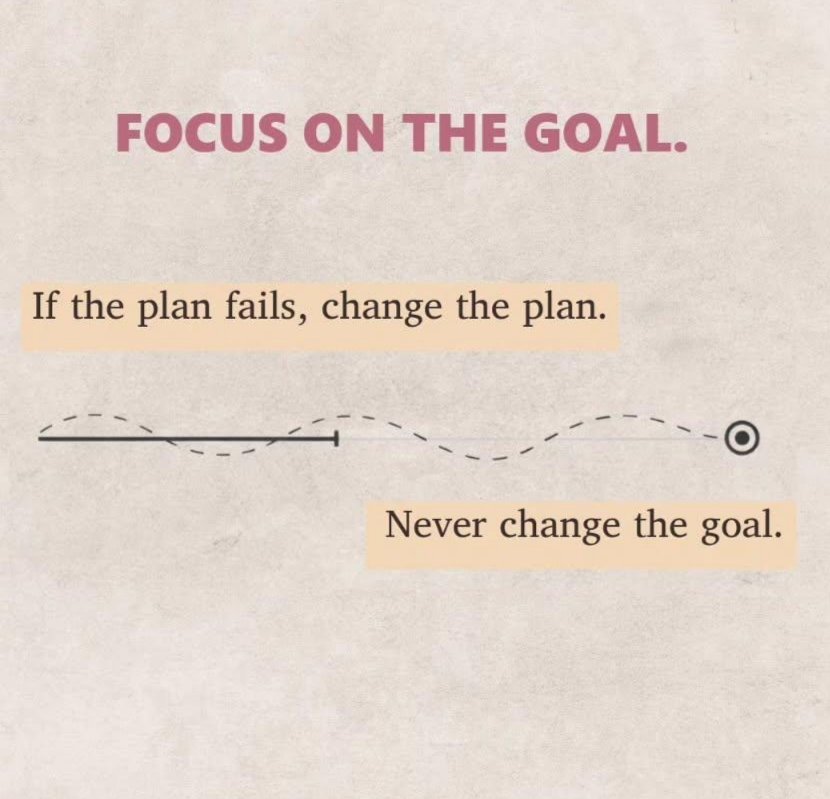 Focus on the goal 👊
My mantra for the beginning of the week.