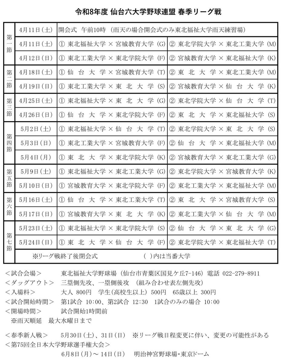 仙台大学硬式野球部 (@sendai_univ_bbc) / Posts / X