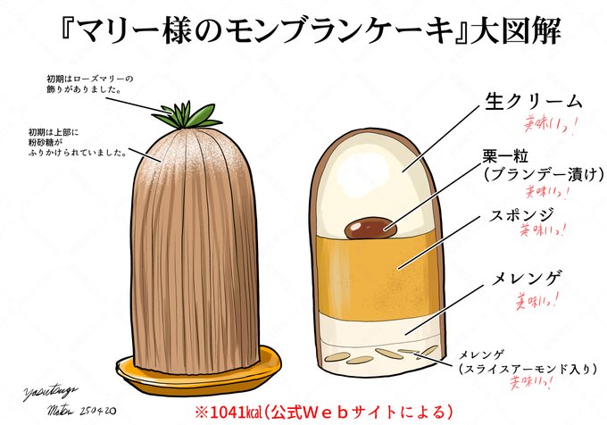 モンブランと言えばこれ 