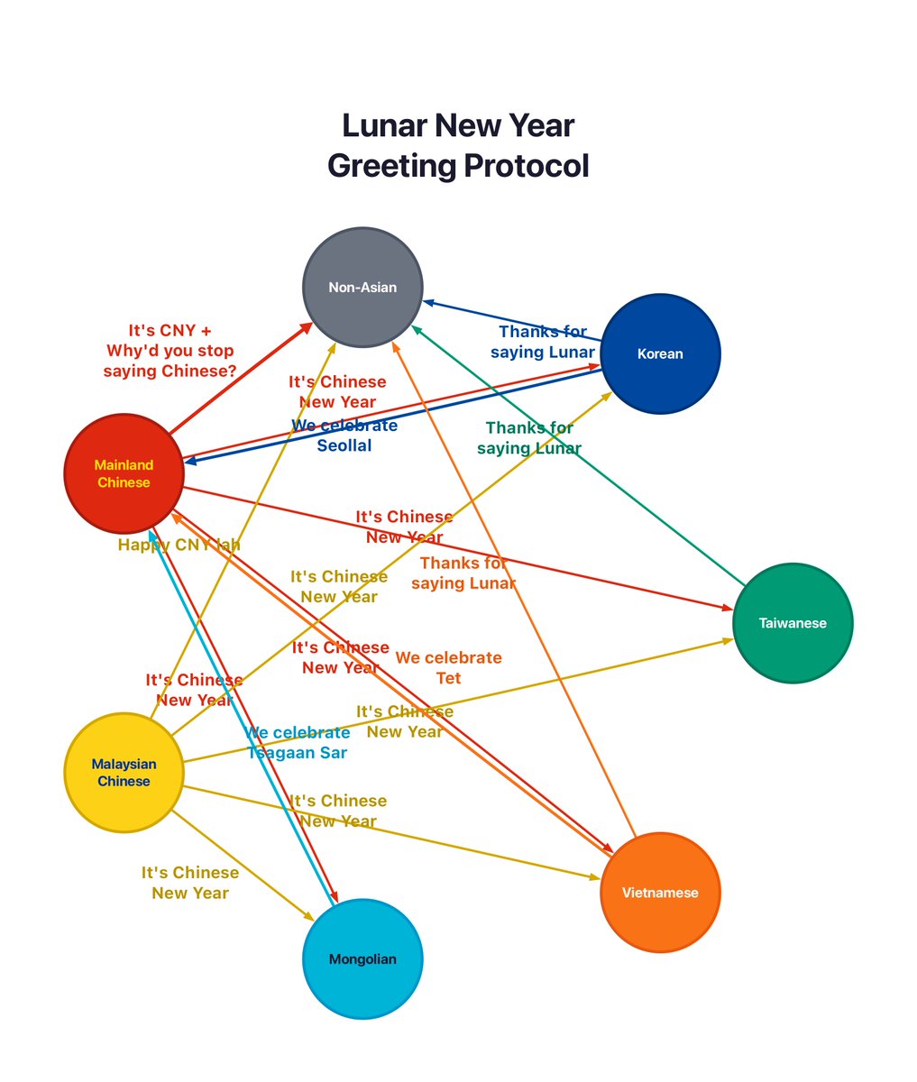 Jane Manchun Wong tweet media