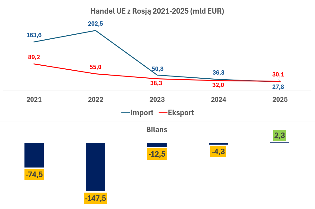 Krzysztof Szydlik 🇵🇱🇪🇺🇺🇦 tweet media