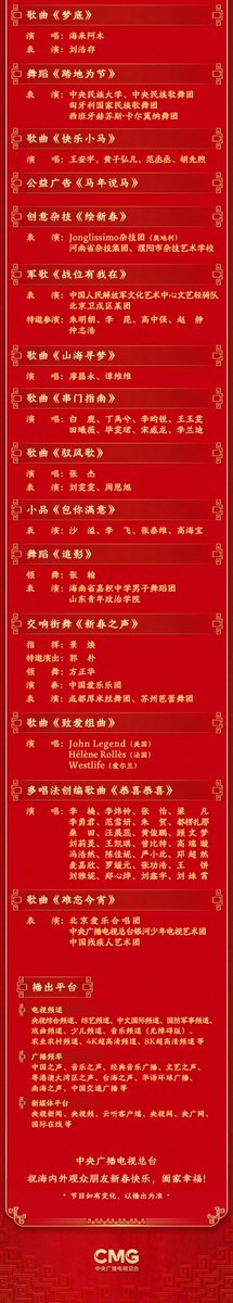 2026马年央视春晚节目单来啦！！！
你们最期待哪个！！！！
我想看王一博跳舞！！！