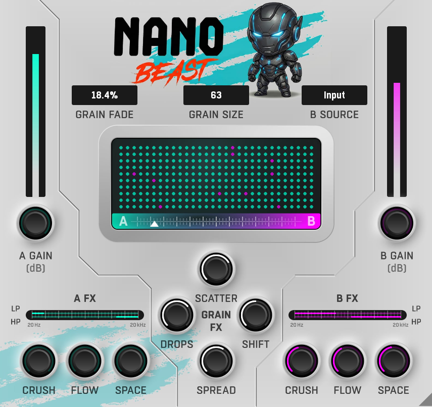 W. A. Production® tweet media