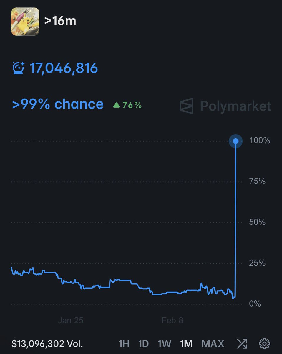 mican🍊🦇🔊 tweet media