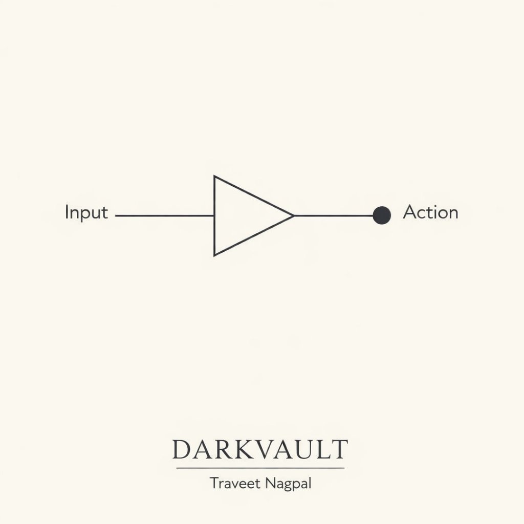 traveetN's tweet image. The gap between seeing and doing is where you lose. Most fill it with doubt. True clarity is acting without thought. Close the gap. Practice zero hesitation in every small choice. Act without the burden of "you."

#ZeroLatency #ExecutionSpeed #EliteClarity #DarkVault
