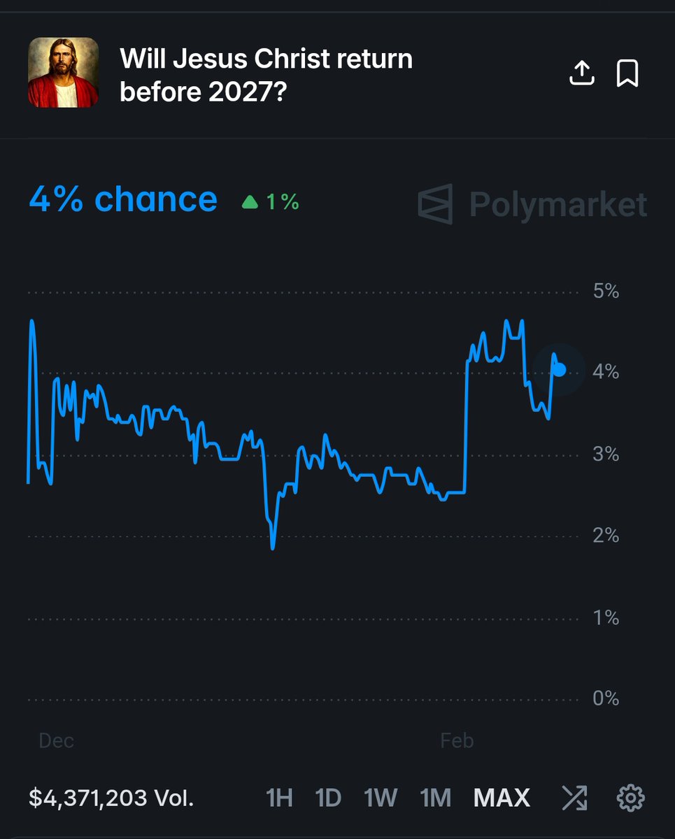 you can tell by the way they talk that vulgar economists genuinely believe they're practicing a real scientific discipline