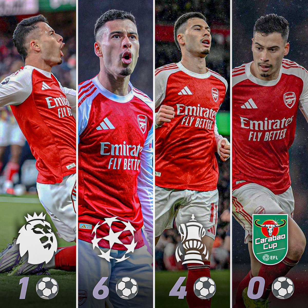 Gabriel Martinelli has scored eleven goals in all competitions this season, but only one has come in the Premier League.