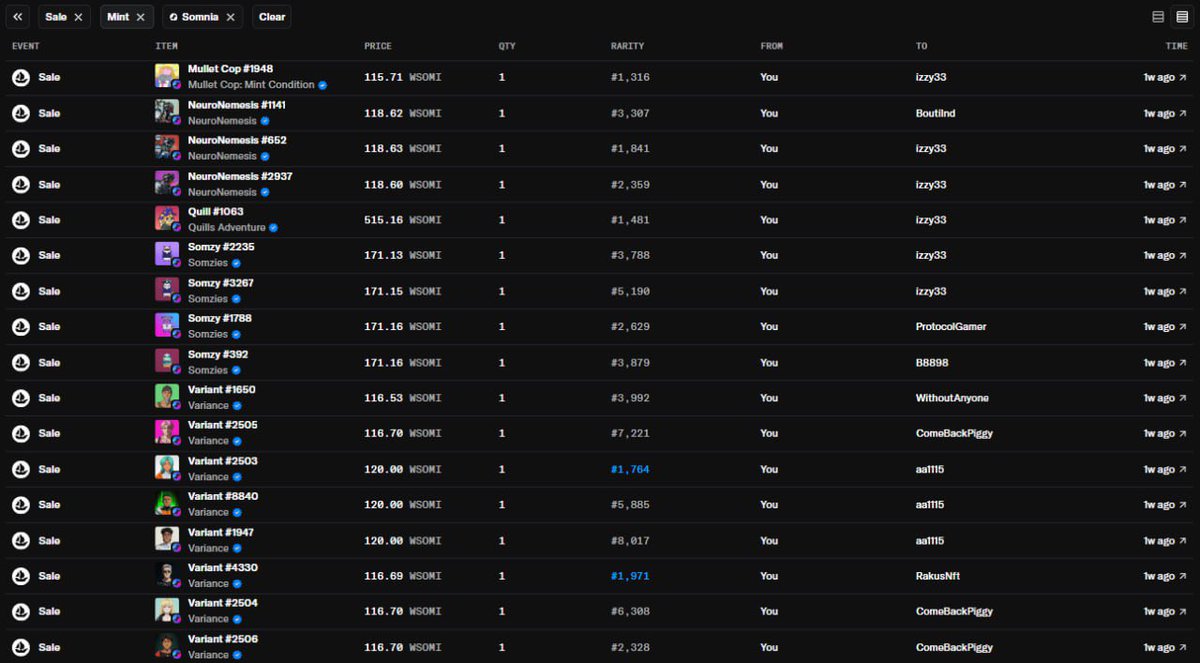 ༺Aleksey Mosolov༻ tweet media