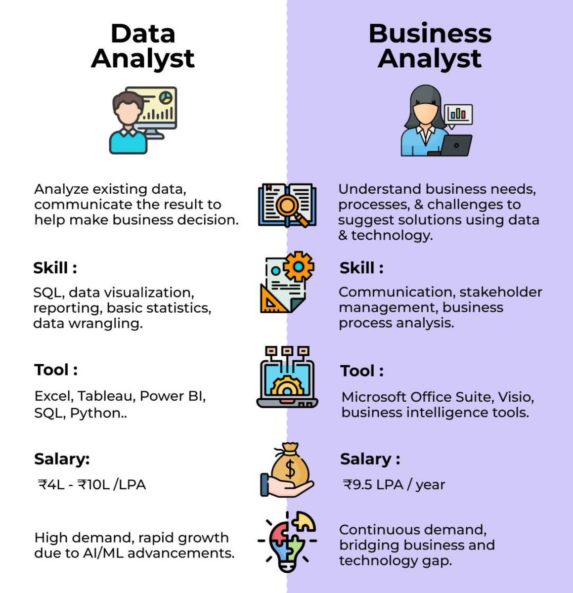 Python Developer tweet media