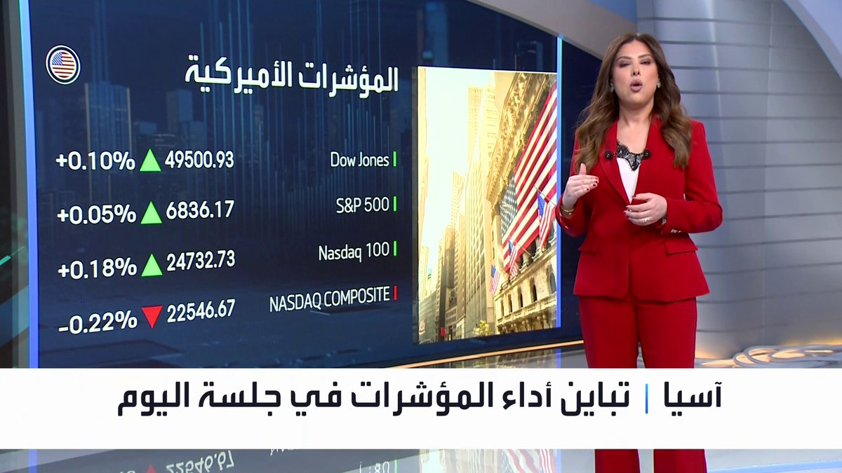 تحديث لتداولات الأسواق الآسيوية خلال جلسة اليوم وأداء مؤشرات وول ستريت بنهاية جلسة الجمعة. أونصة الذهب تعود للتراجع دون 5000 دولار والبتكوين تتراجع إلى 68000 دولار افتتاح الأسواق _Business 