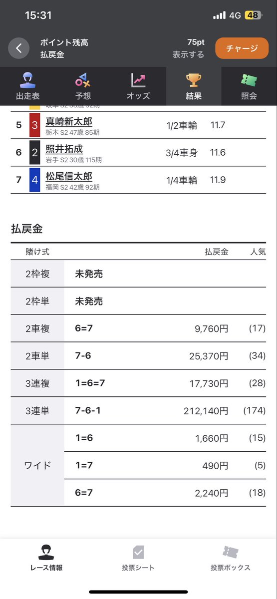 競輪予想⭐︎絞り人⭐︎🚲| 展示會 tweet media