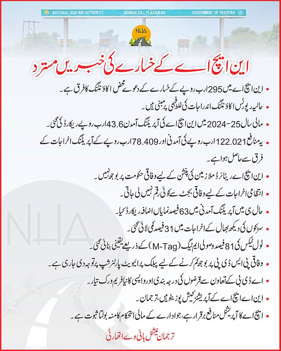 Ministry of Communications, Islamabad tweet media