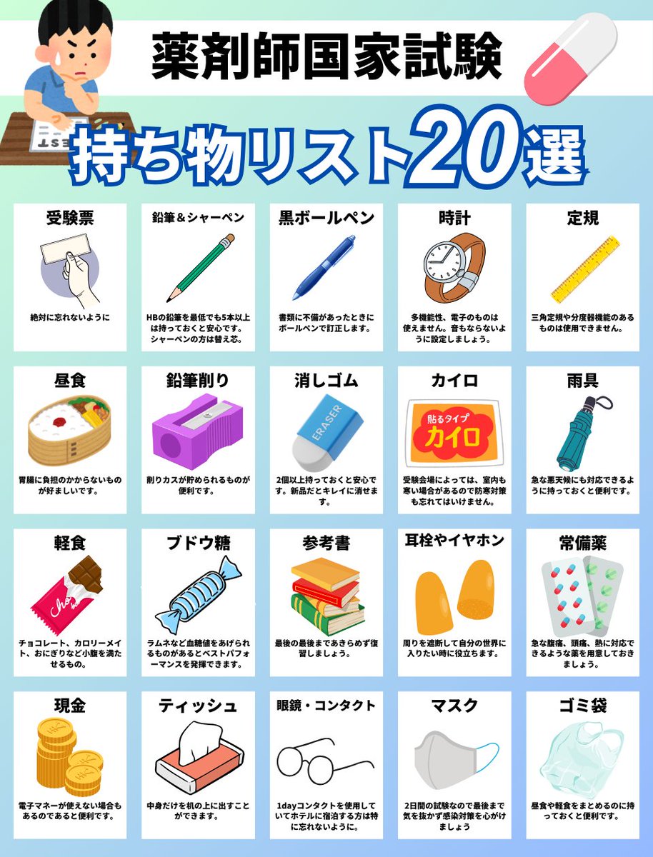 ついに、今週末は薬剤師国家試験ですね。 持ち物の最終確認、もうでき