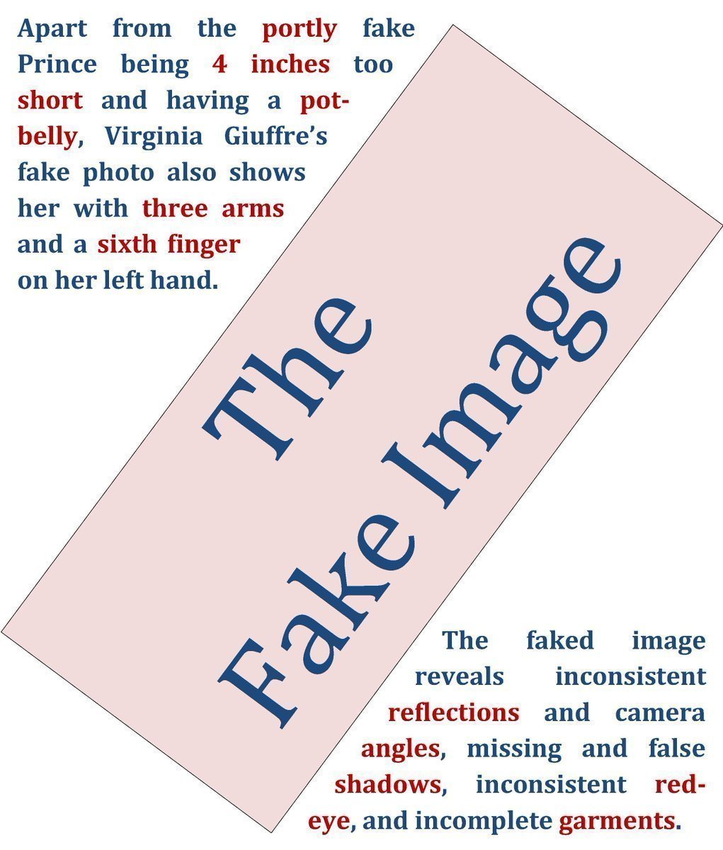 The Prince Andrew Photo Is A Fake tweet media