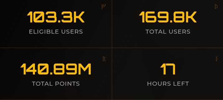 GM CT 

17 Hrs Left <a href="/Zetarium_/">Zetarium</a> 

Question: What does #Zetarium_ have installed for us all?