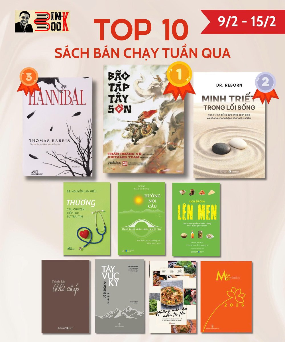 Nguyễn Đắc Thắng | Viktor | NCC0032 tweet media