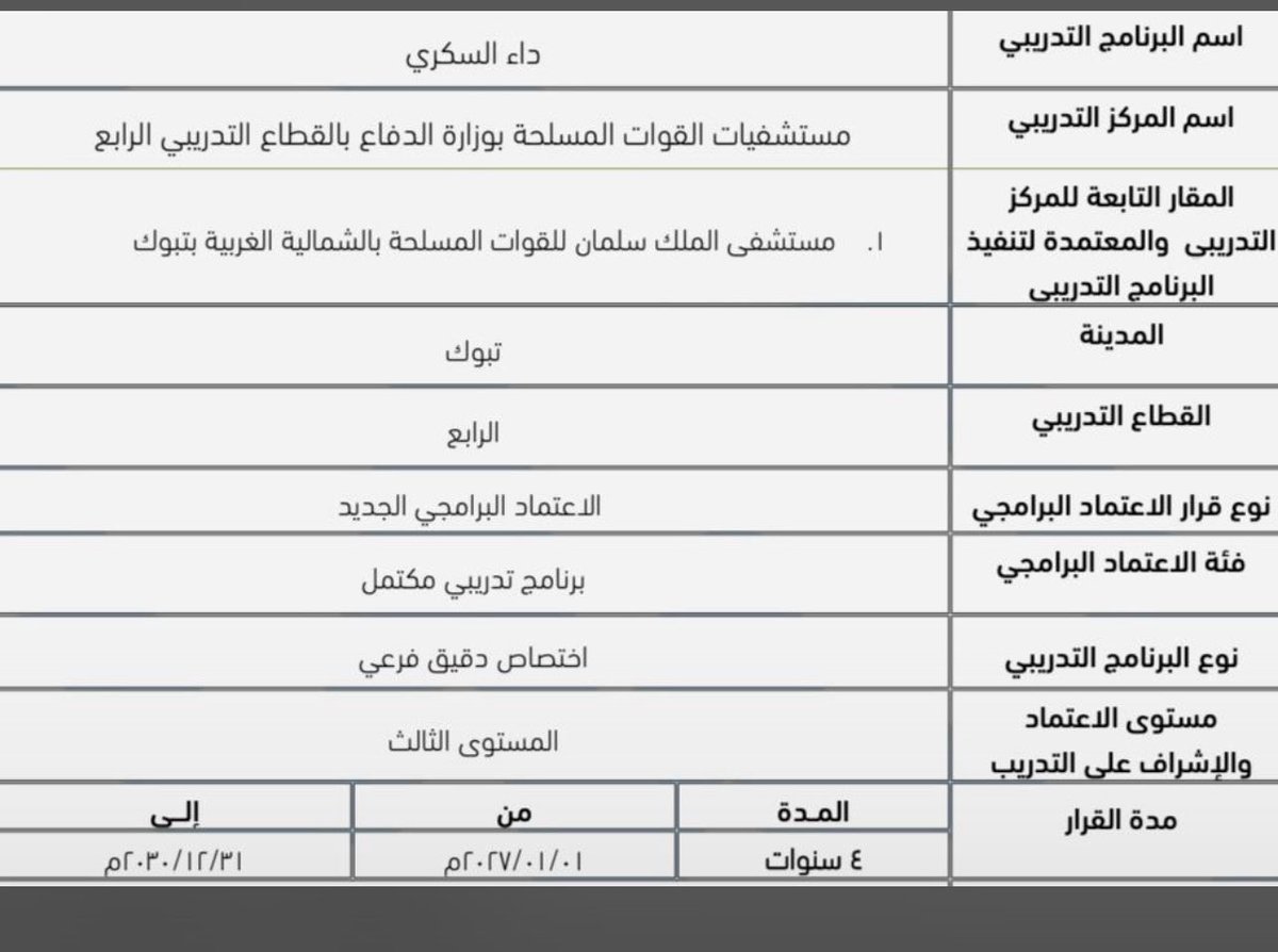 د.احمد القبيضي tweet media
