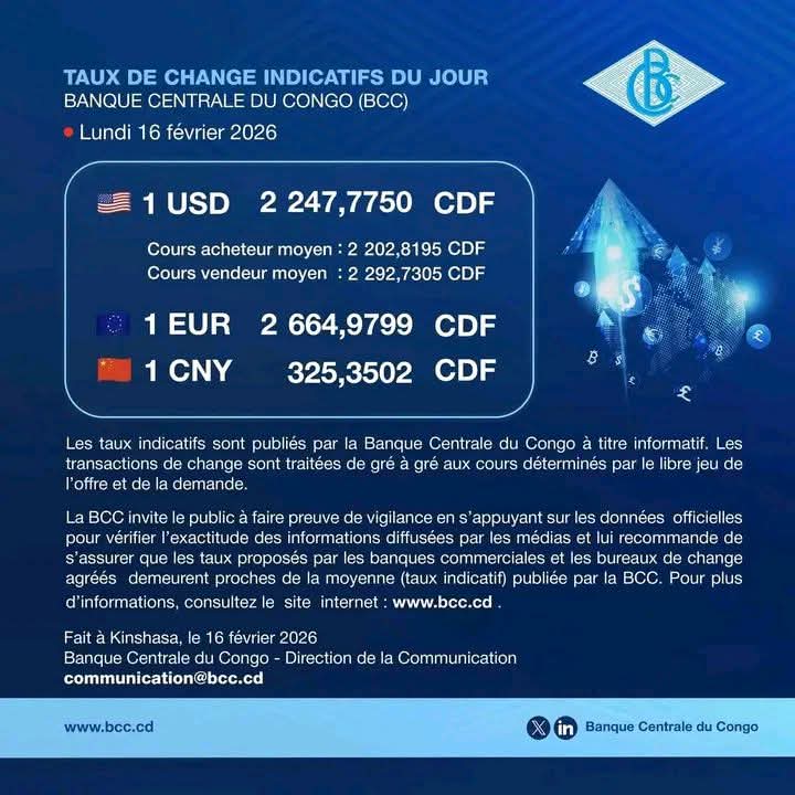 boniengadestin's tweet photo. Taux de change indicatifs du jour – Banque Centrale du Congo @BCC_RDC
📅 Lundi 16 février 2026
🇺🇸 1 USD = 2 247,7750 CDF
🇪🇺 1 EUR = 2 664,9799 CDF
🇨🇳 1 CNY = 325,3502 CDF
Ne vous laissez pas influencer par les cambistes de rue,
🔗 Pour plus d’info
#Team_Leader https://t.co/ZMl4om90iw