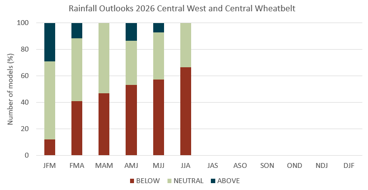 Meredith_Guthrie tweet media