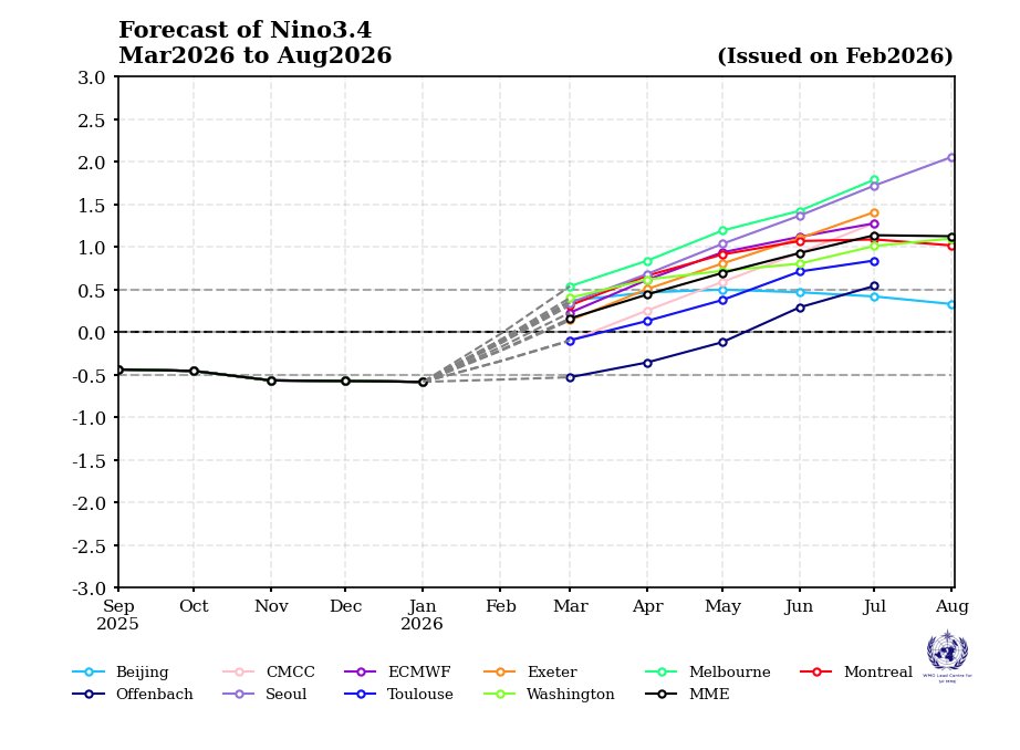 Meredith_Guthrie tweet media