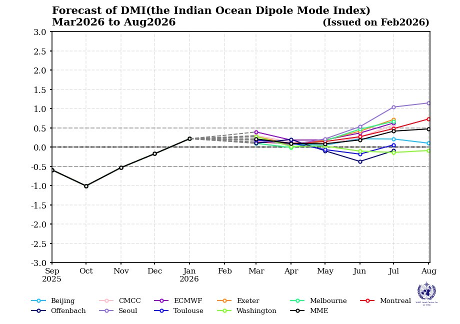 Meredith_Guthrie tweet media