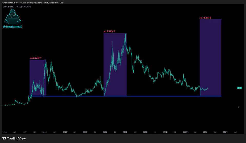 Gordon 🐂 tweet media