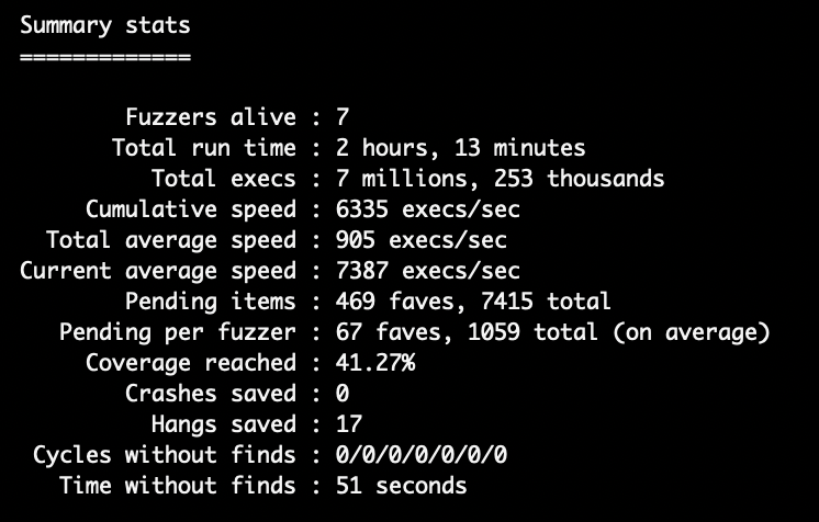 Ahmet Barut tweet media