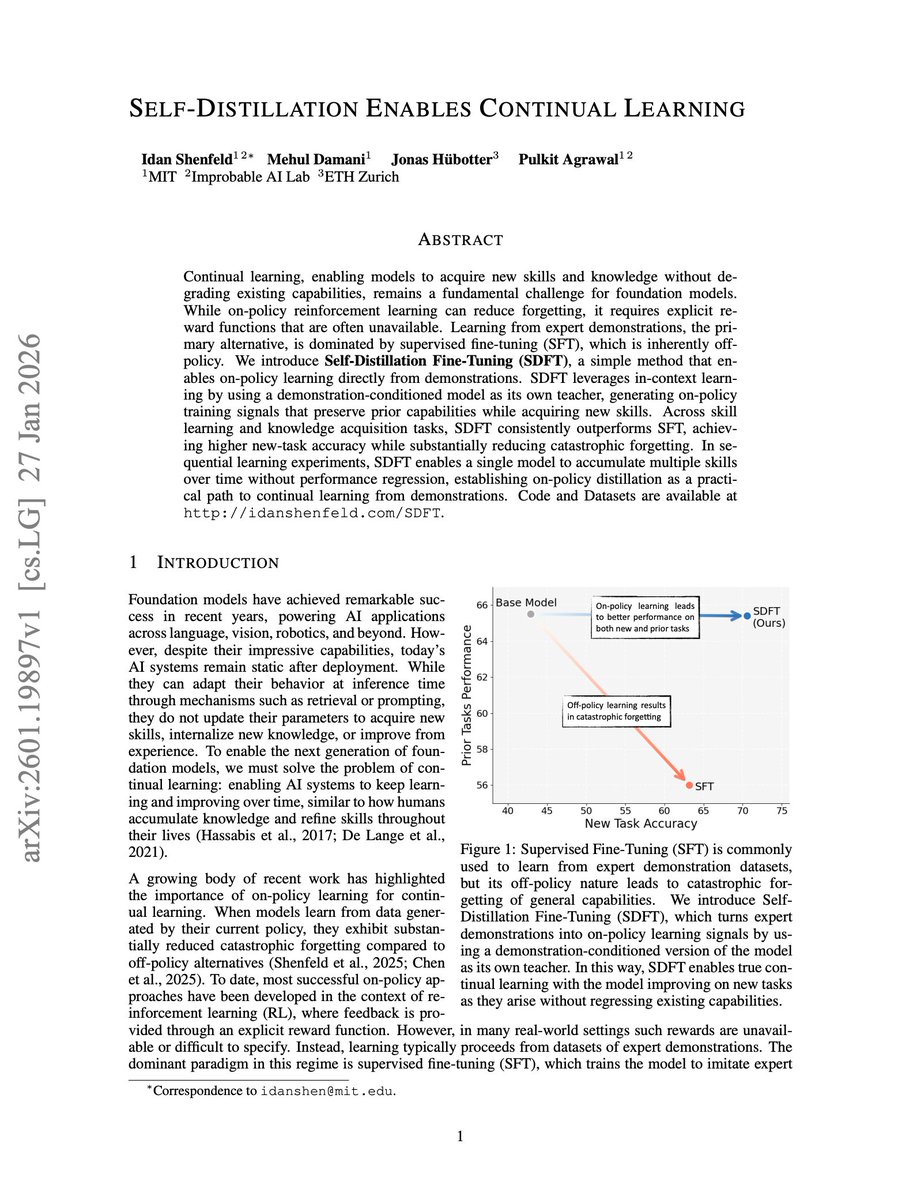 techNmak's tweet photo. The dirty secret of fine-tuning LLMs:

Every time you teach it something new, it forgets something old.

It's called catastrophic forgetting. And it's why your fine-tuned model suddenly can't do basic tasks anymore.

MIT dropped a paper that fixes this.

Self-Distillation Fine-Tuning (SDFT).

The idea is almost too simple:

Use the same model as both teacher and student.

Teacher: Model + demonstration in context
Student: Model without the demonstration

Train the student to match the teacher. On its own outputs.

That's it.

The results:
→ Higher accuracy on new tasks
→ 99% retention of prior capabilities
→ Works for skills AND knowledge injection

SFT teaches the model to copy. SDFT teaches it to understand.
