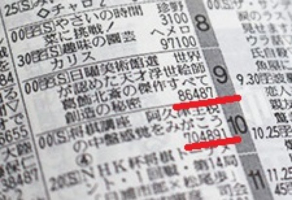 この番号何かわかる人いる～⁉