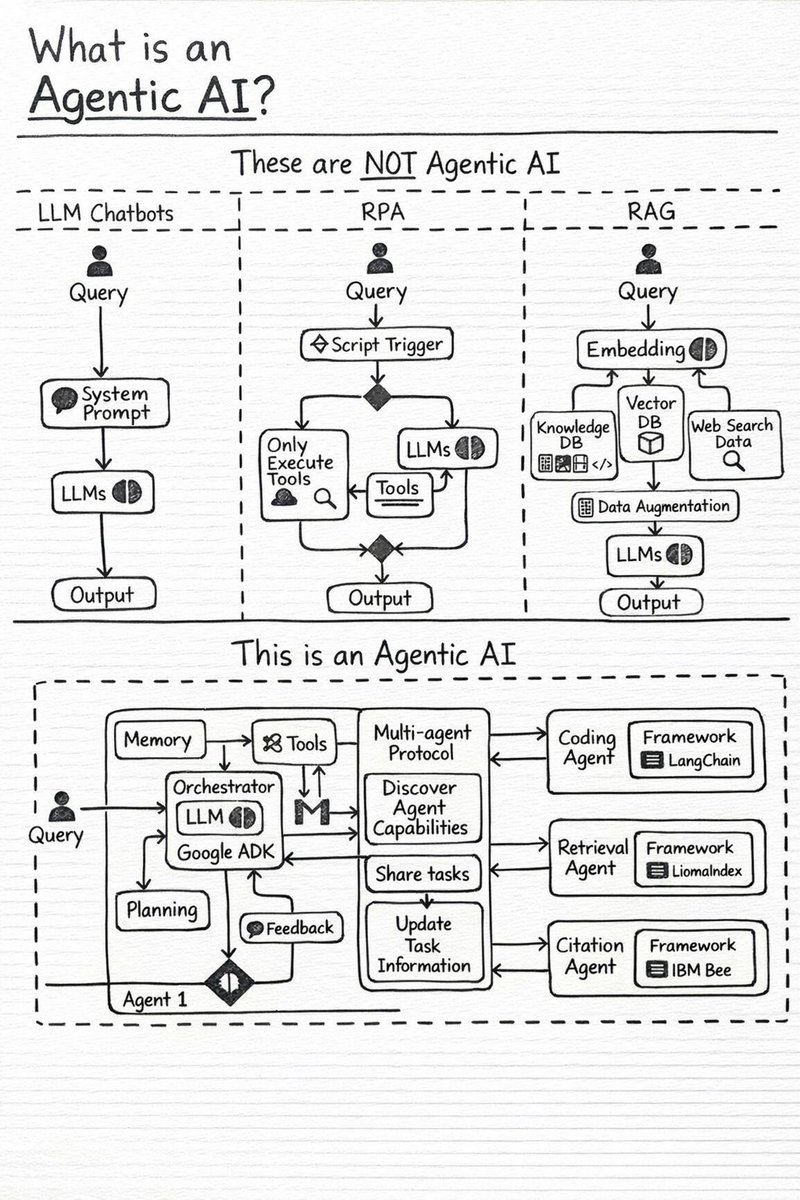 Dr. Eva-Marie Muller-Stuler tweet media