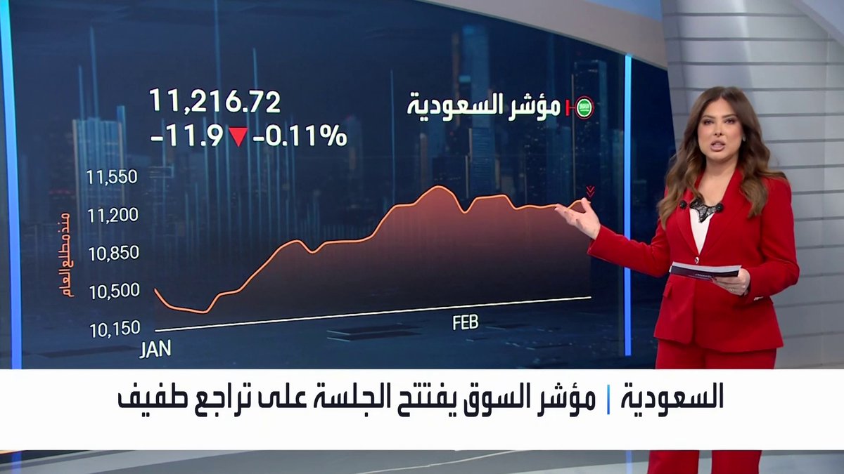 مؤشر السوق السعودية يفتتح جلسة اليوم على تراجع بنسبة 0.1%... تراجع أرباح سلوشنز السنوية 6% إلى 1.5 مليار ريال. الرمز توقع اتفاقية مع مجموعة روشن بقيمة 91 مليون ريال. MayKhadra_bn _Business 
