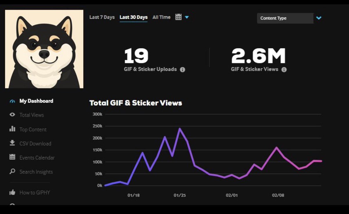 2.6M eyes have seen $MANYU gifs on social media platforms.
$manyu is growing globally.

<a href="/RealManyu/">Manyu Community</a> <a href="/VitalikButerin/">vitalik.eth</a> 
<a href="/HumanBeing1099/">Human</a>