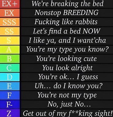 Just gonna drop this here since it’s my night shift as circus baby~

Reminder. SS or higher = DM access