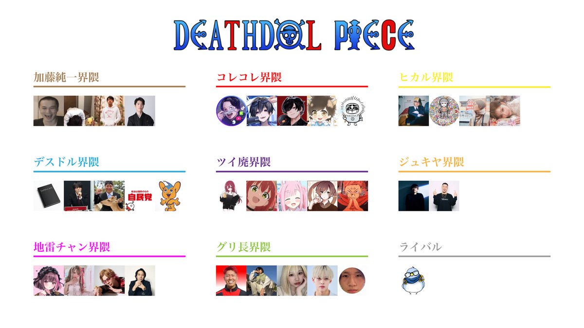 DEATHDOL_NOTE's tweet photo. DEATHDOL PIECE 2026 https://t.co/oLtN87gDWL