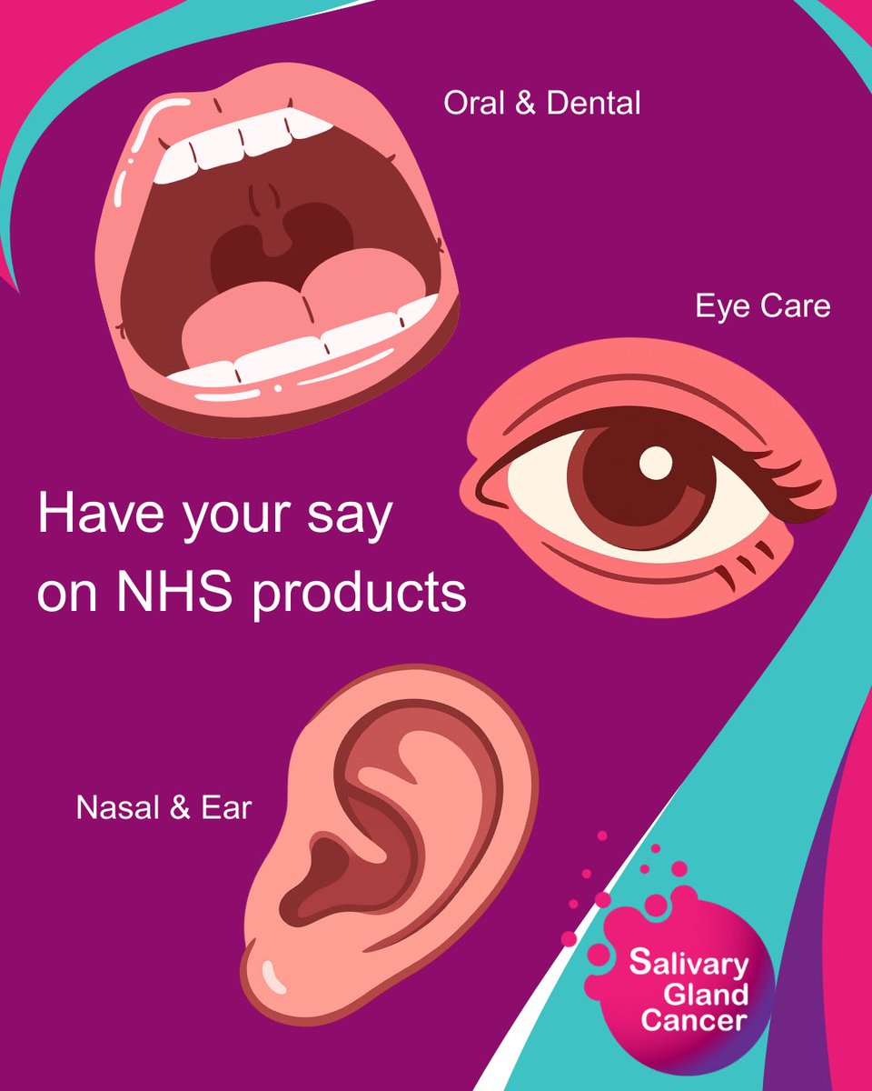 Salivary Gland Cancer | Charity tweet media