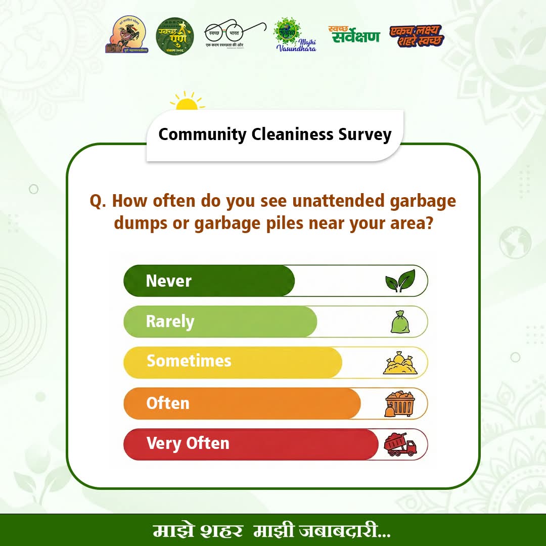 PMC Care tweet media