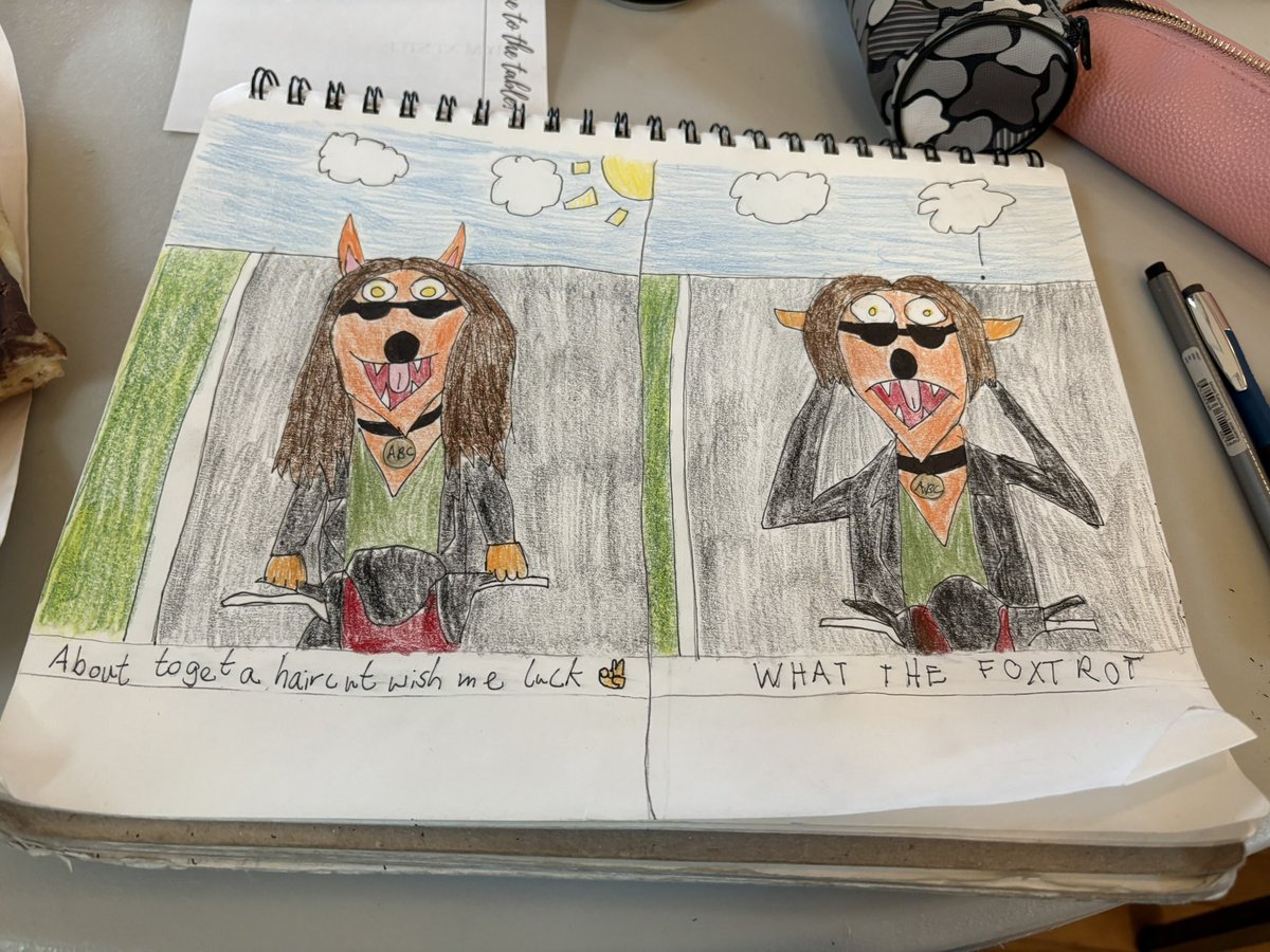 Artists show your most popular work

Most popular art of 2026 thus far!