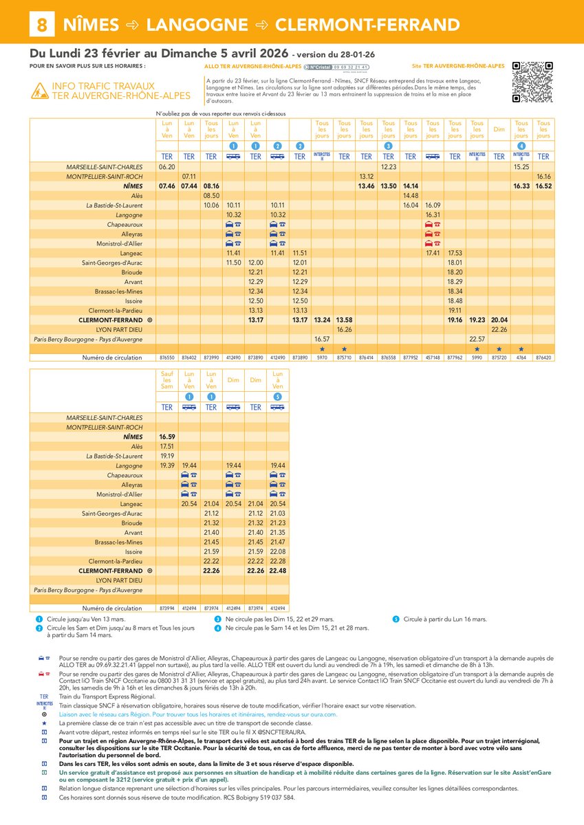 Ligne des Cévennes : en 2026 coupure du trafic du 23 février au 30 avril !

❌Pour la ligne des Cévennes du 23/02 au 30/04
❌Pour la ligne Le Puy en Velay - Clermont du 23 au 16/03
❌La Bastide / Mende / Marvejols du 30/03 au 30/04

usagers-transports.haut-allier.eu/?ligne-des-cev…